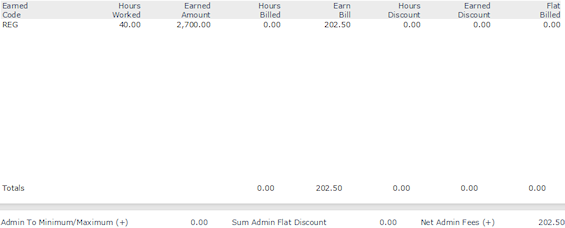 Billing voucher details admin fees tab