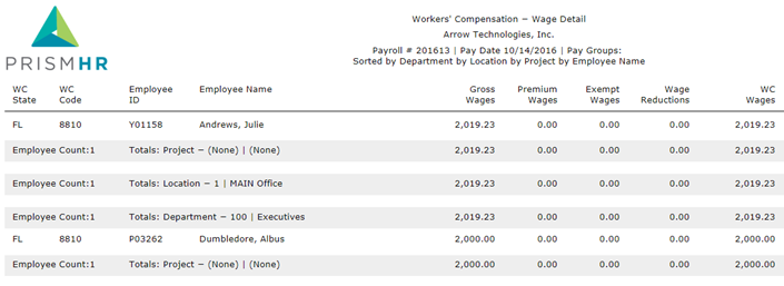 Workers' Compensation - Wage Detail